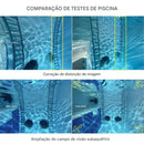 Kit de Lentes SeaTouch